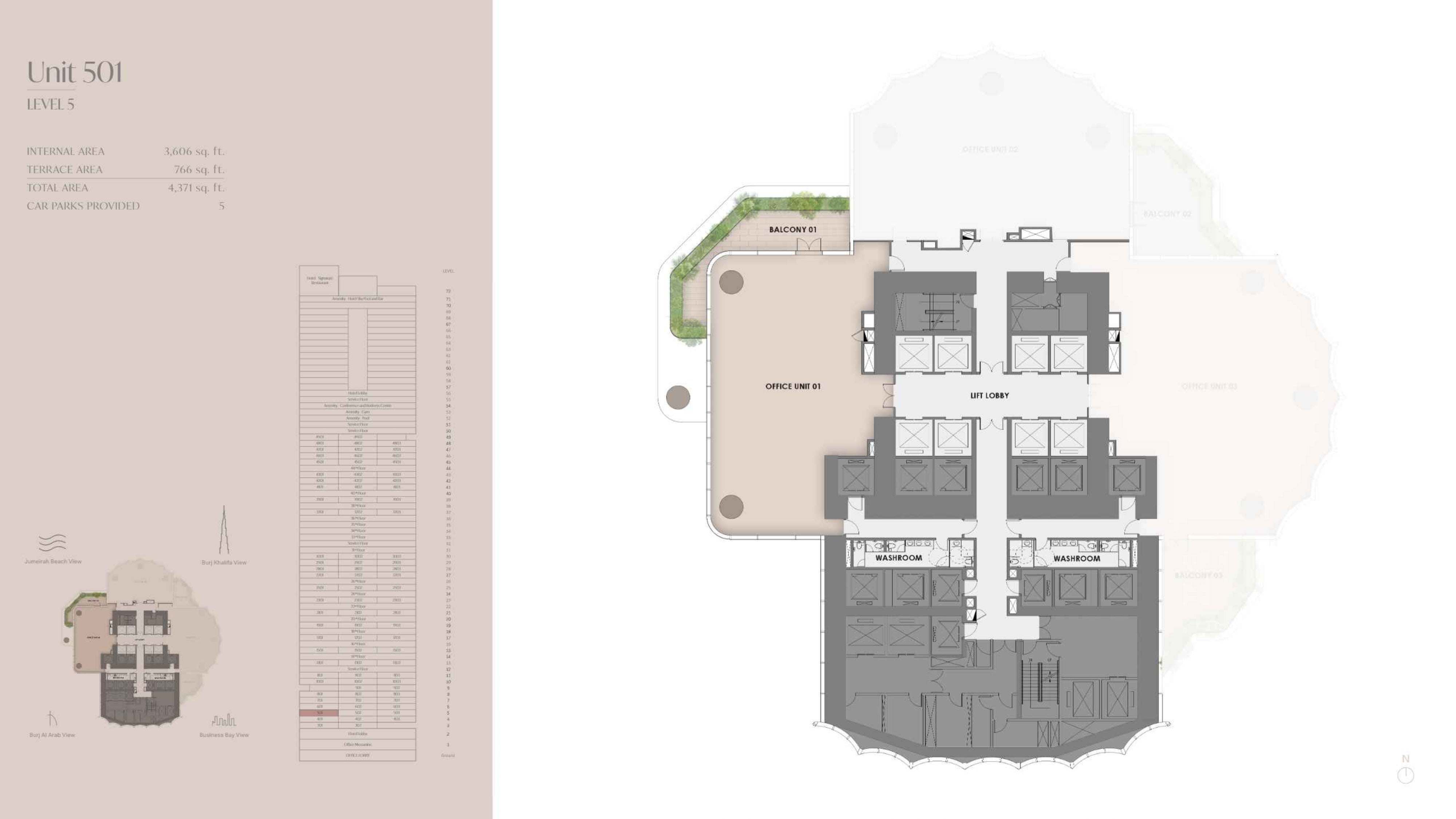 Unit 501 LEVEL 5
