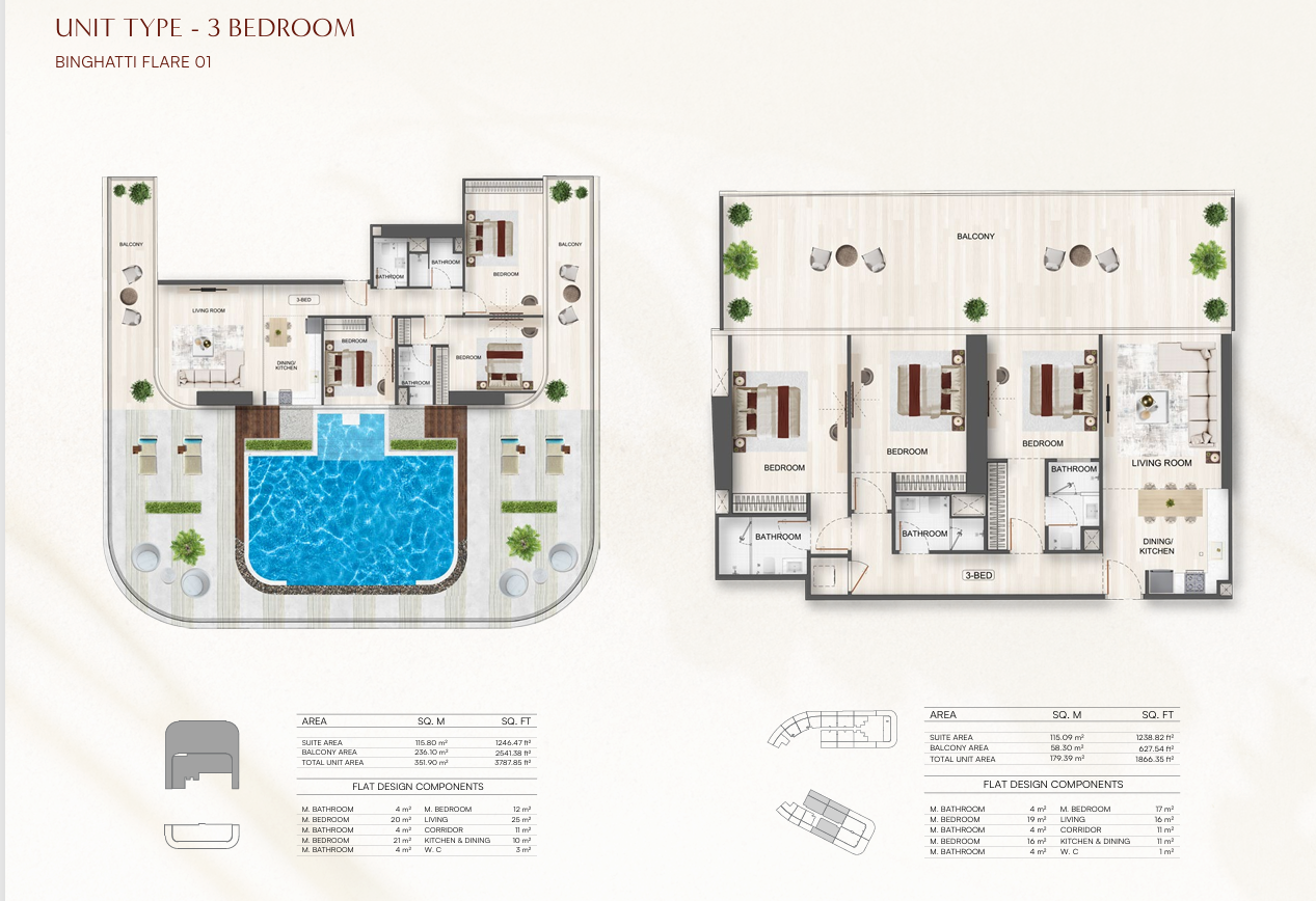 UNIT TYPE 3 BEDROOM