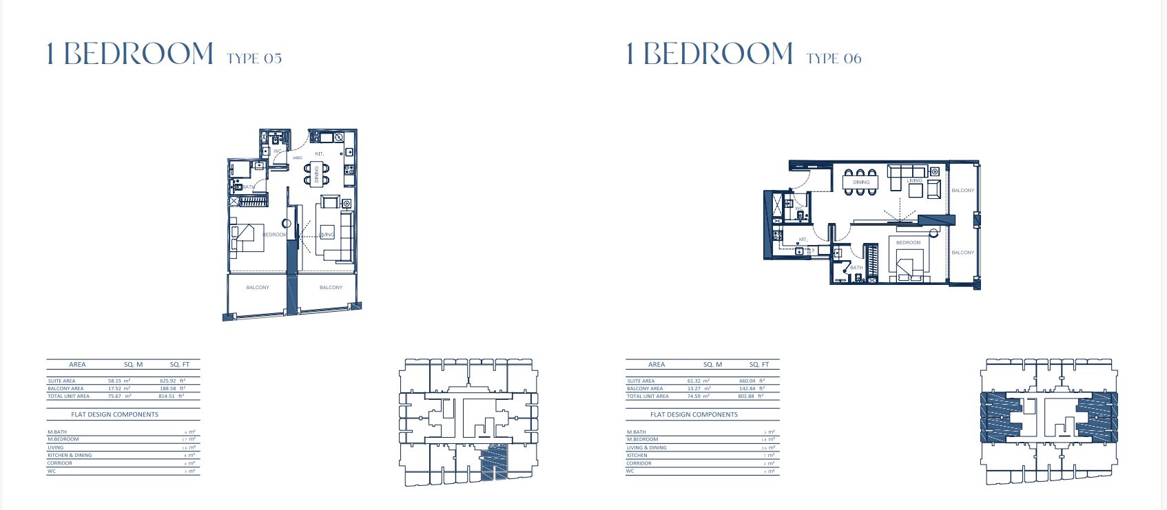 1 BEDROOM TYPE 05 AND 6 FLOOR PLAN