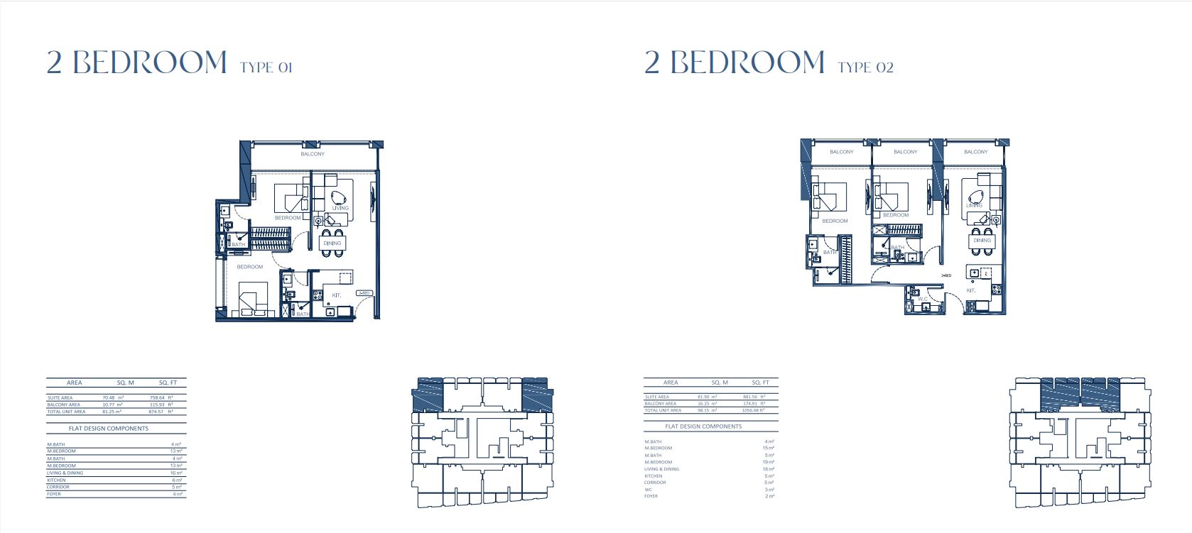 2 BEDROOM TYPE 01 AND 2 FLOOR PLAN