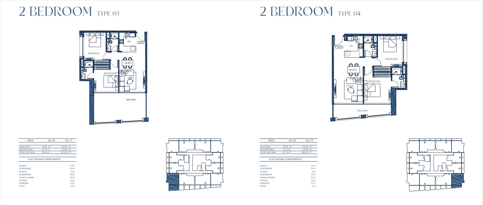 2 BEDROOM TYPE 03 AND 4 FLOOR PLAN
