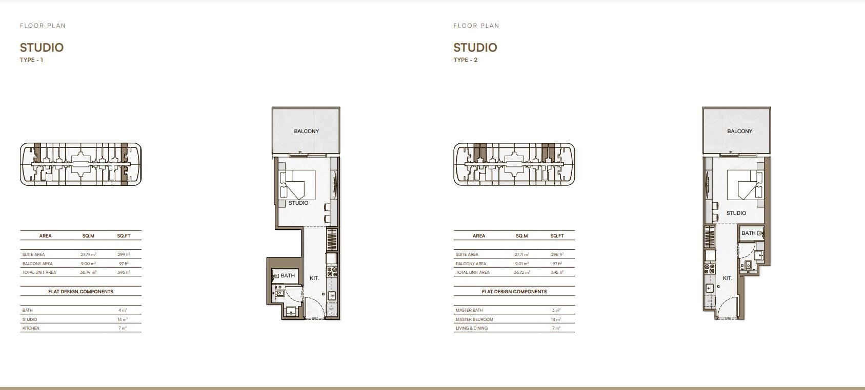 FLOOR PLAN STUDIO TYPE 1- 2
