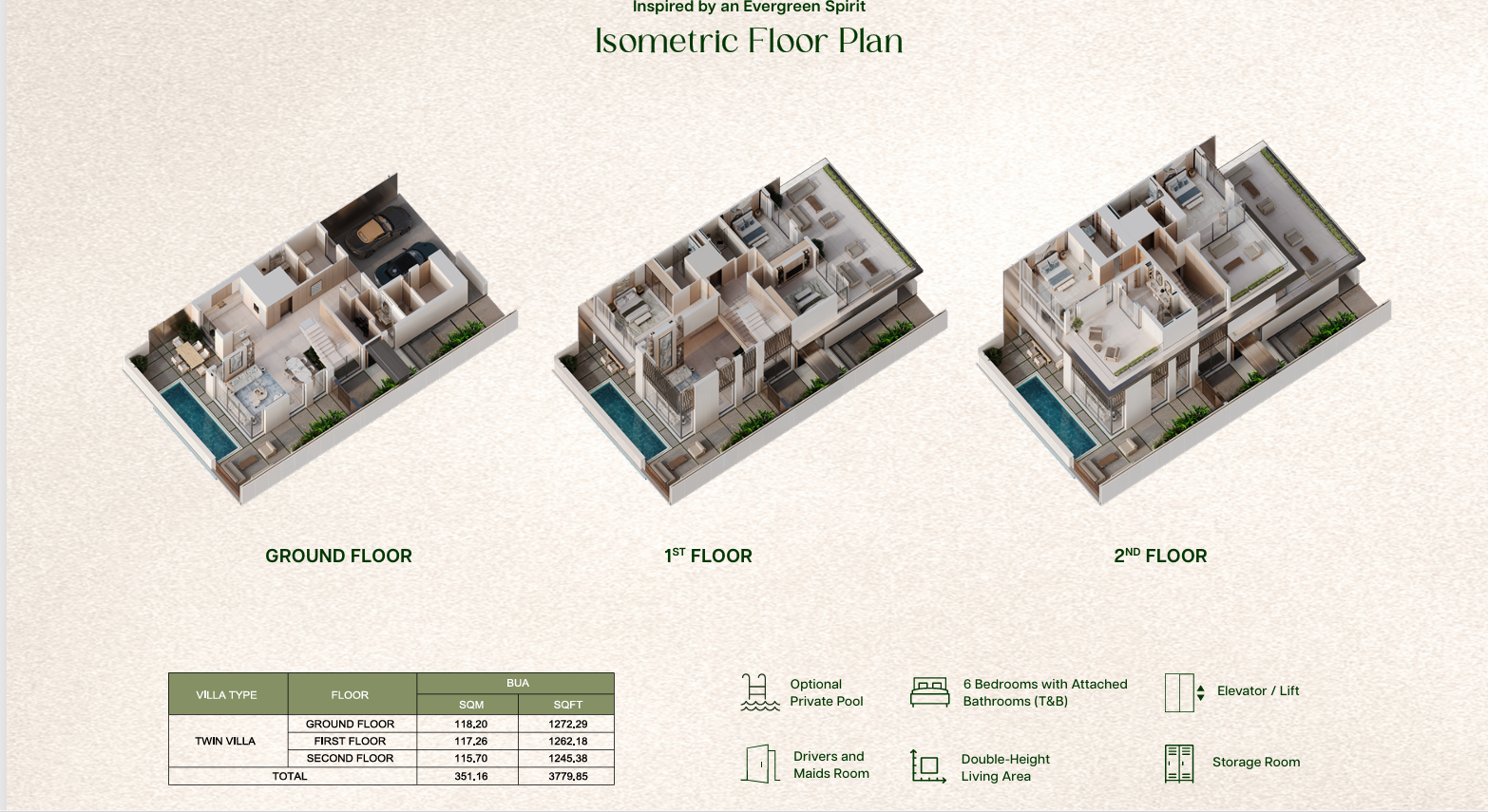 6 Bedrooms Villa Floor Plan