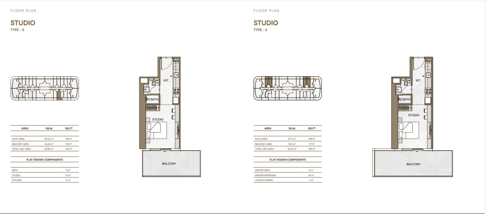 FLOOR PLAN STUDIO TYPE - 5 and 6