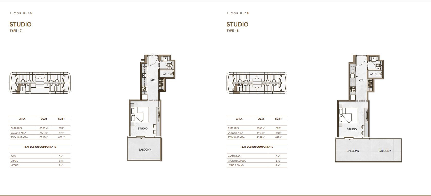 FLOOR PLAN STUDIO TYPE - 7 and 8