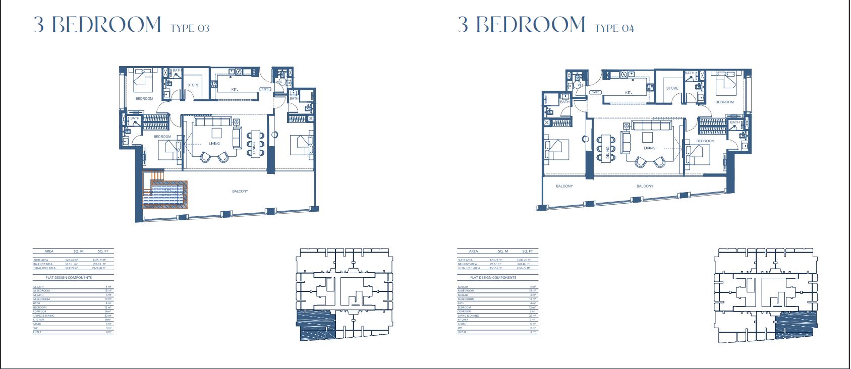 3 BEDROOM TYPE 03 AND 4 FLOOR PLAN