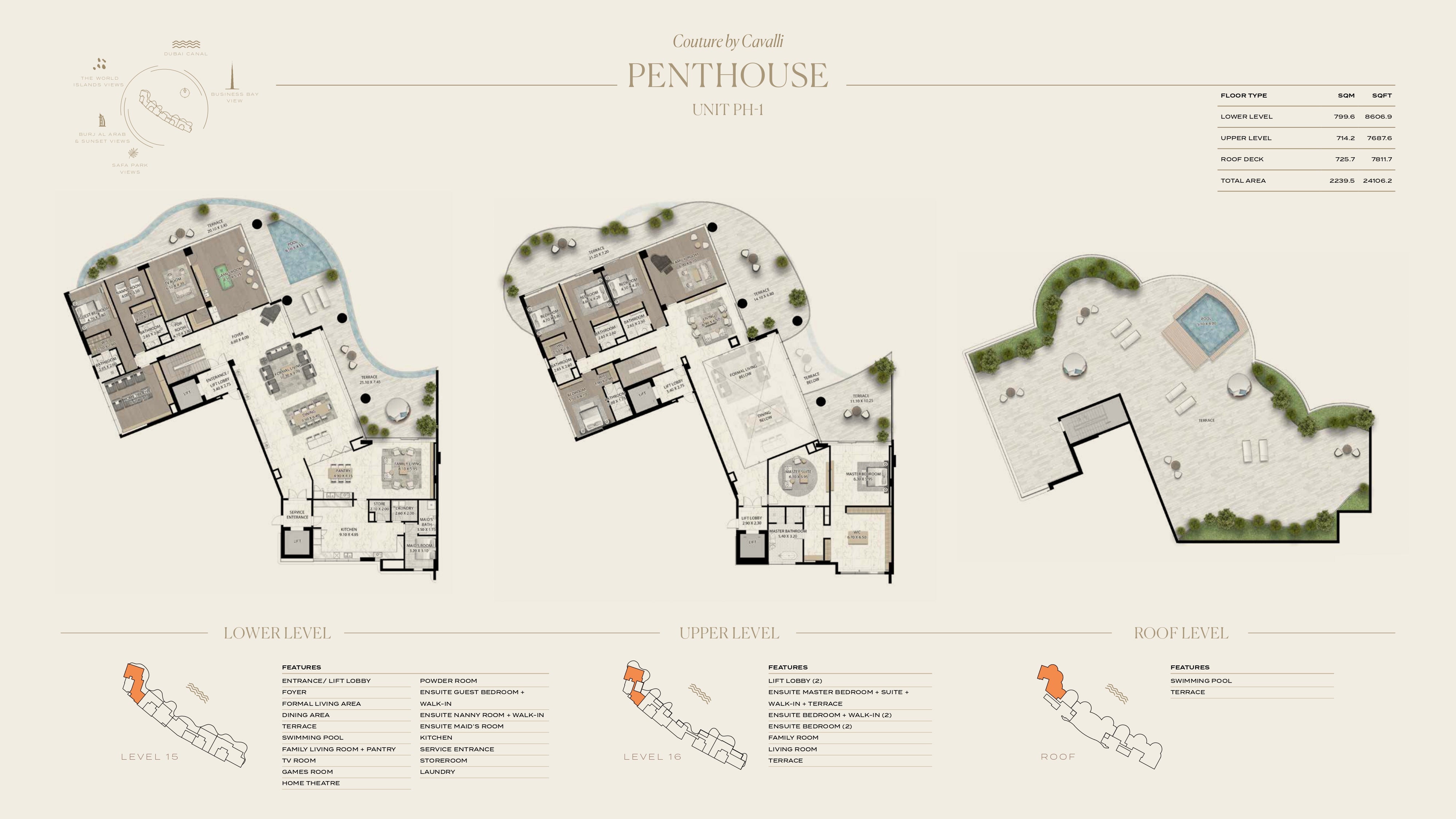 PENTHOUSE UNIT PH-1