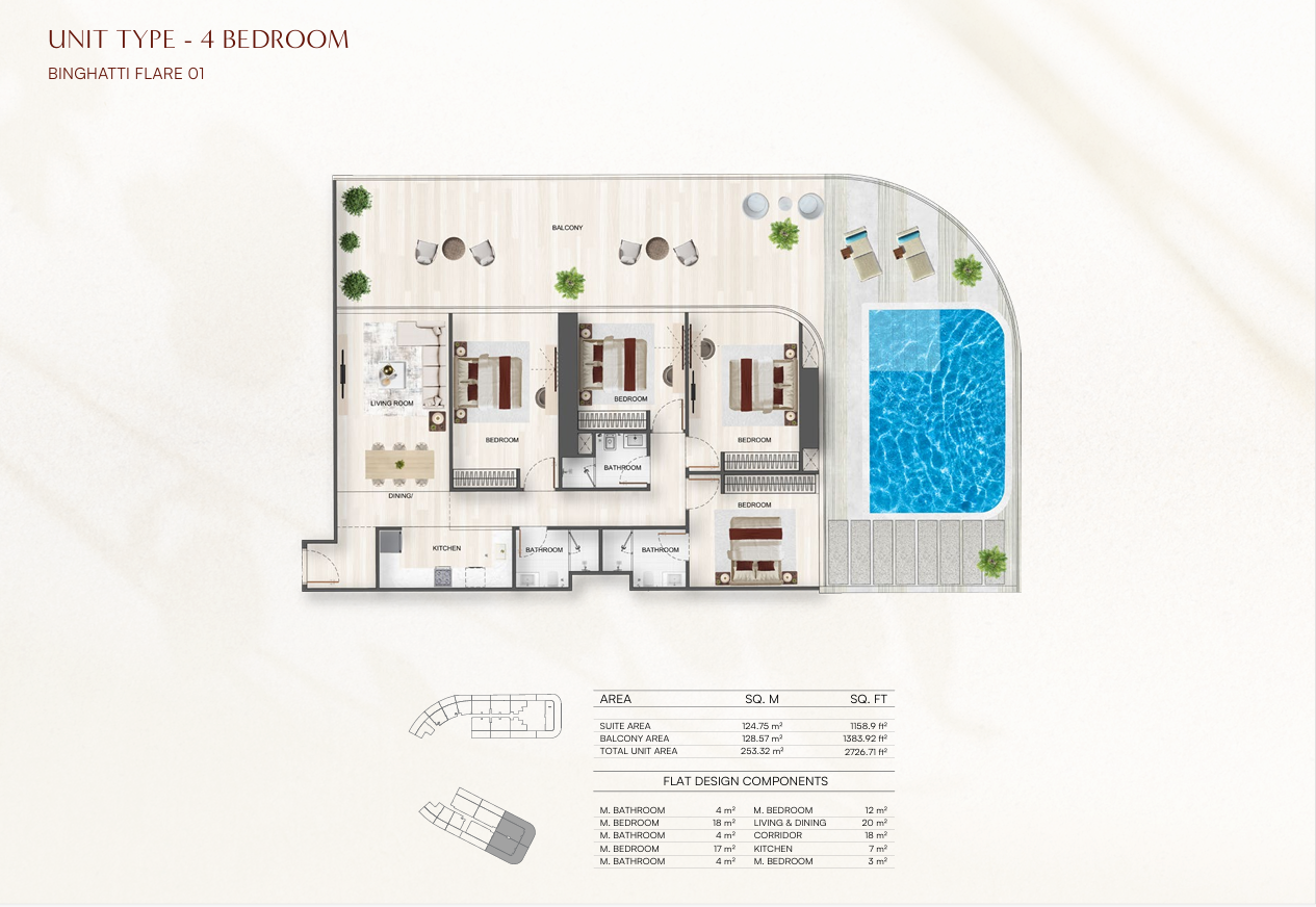 UNIT TYPE 4 BEDROOM