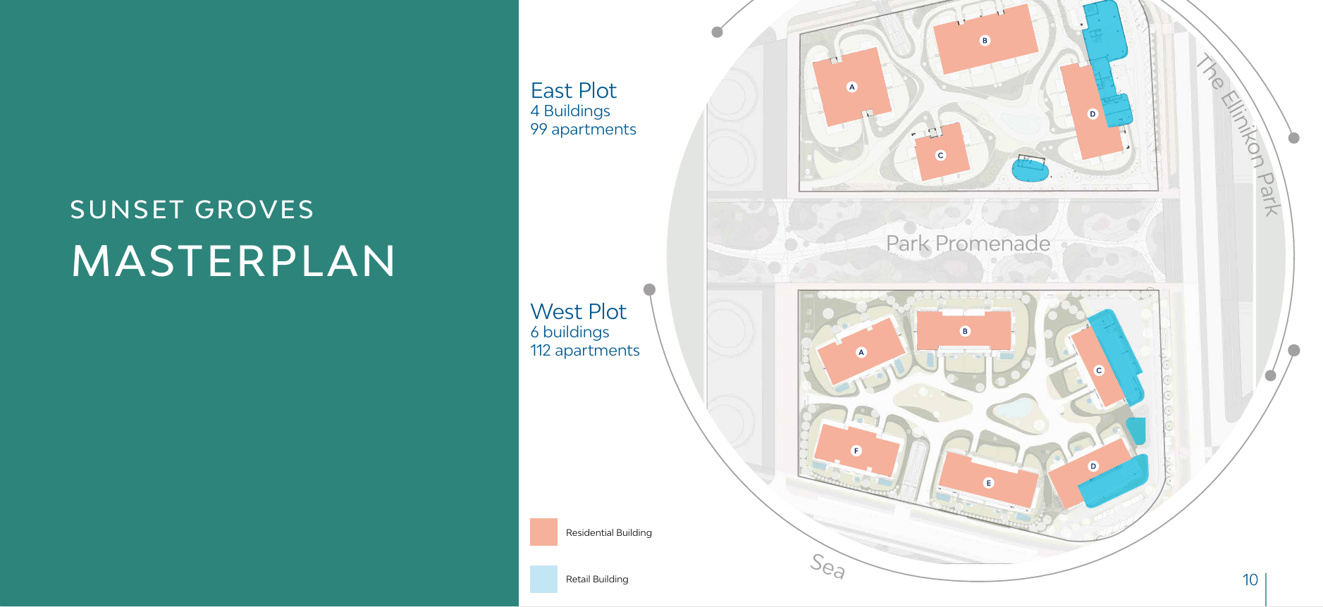MASTERPLAN 