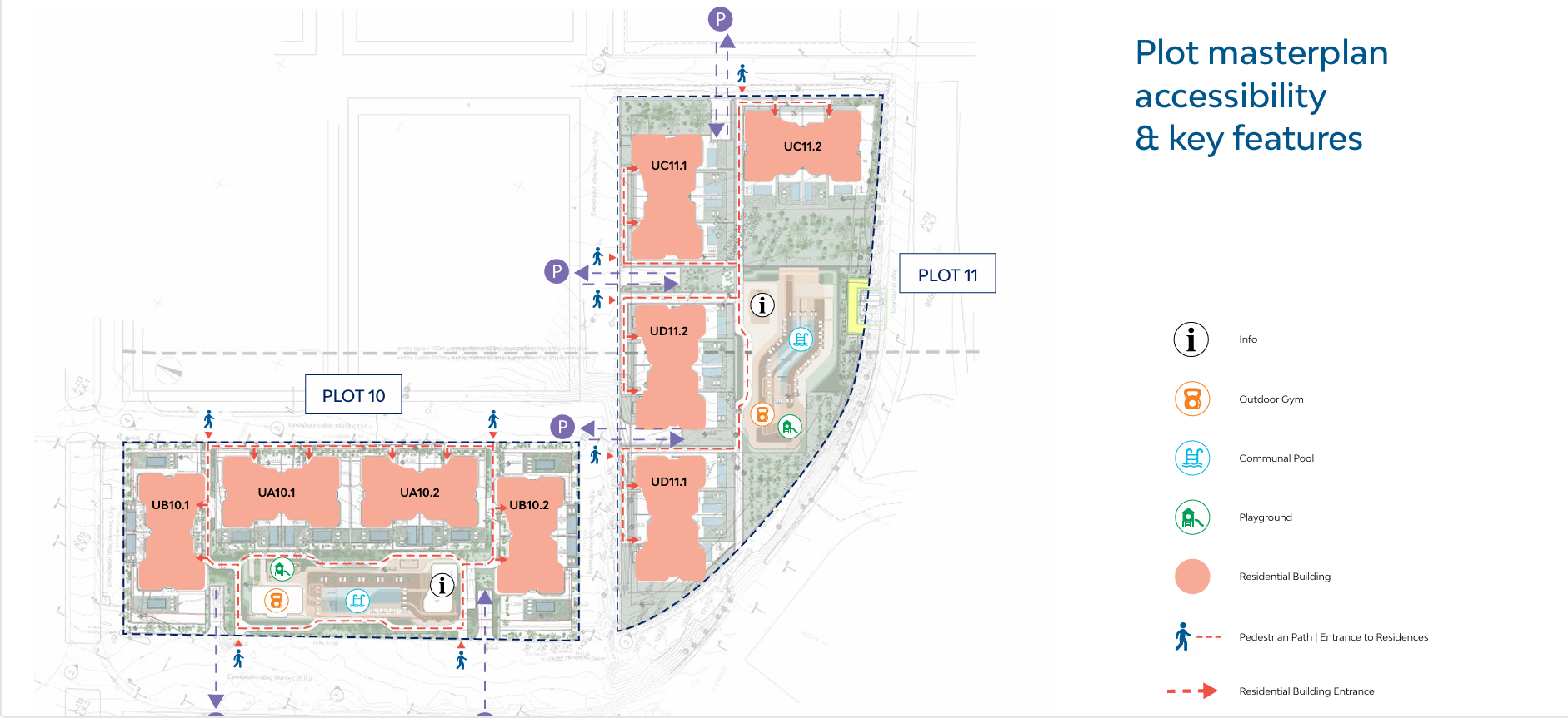 plot masterplan 